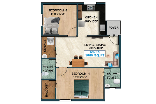 properties