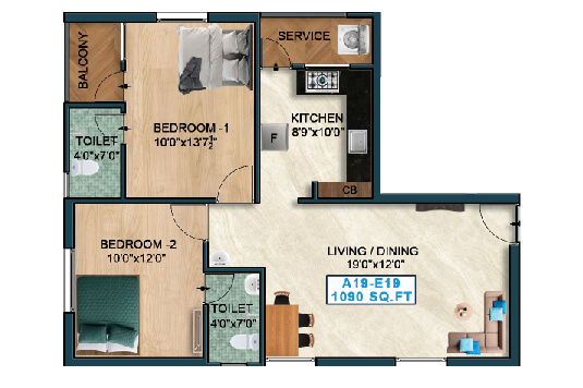 properties