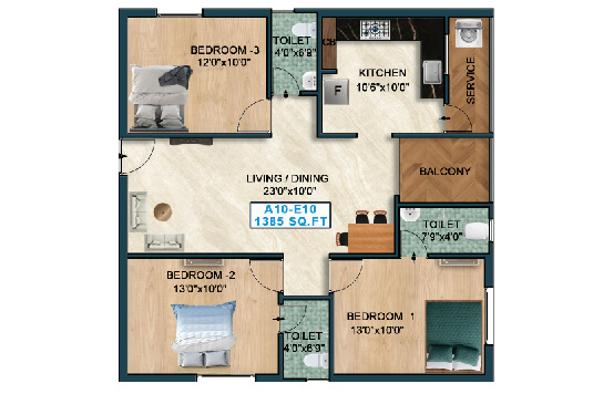 properties