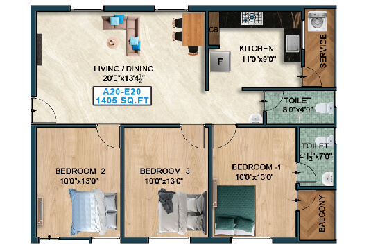 properties