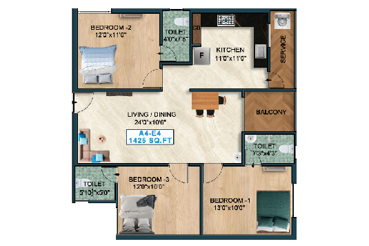 properties