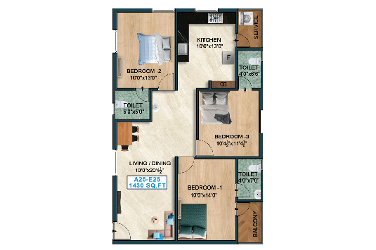 properties