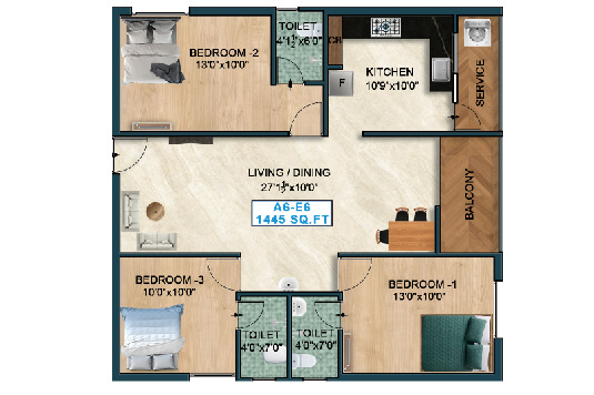 properties
